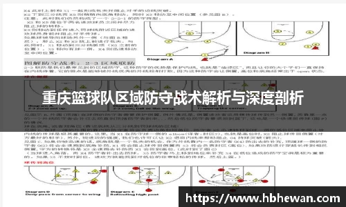 重庆篮球队区域防守战术解析与深度剖析