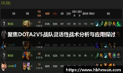 聚焦DOTA2V5战队灵活性战术分析与应用探讨